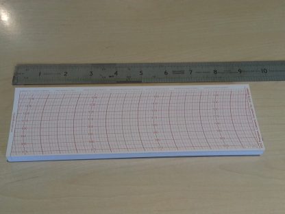 Barograph Charts 11hPa