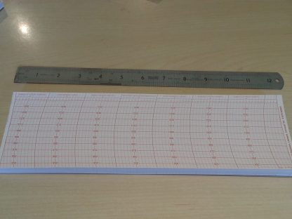 Barograph Charts 9hPa